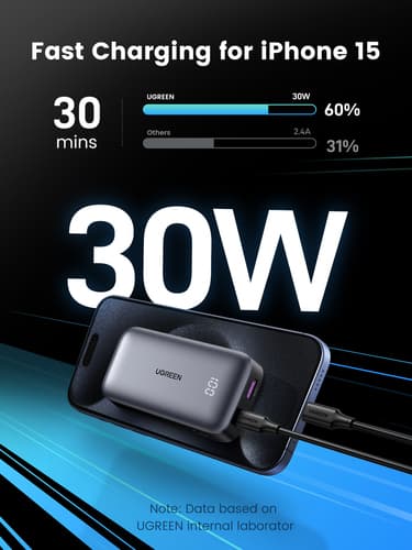 UGREEN POWER — view 5