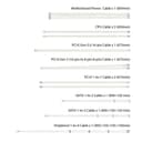 Asus Accessories Power Supply thumbnail 14