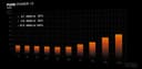 BeQuiet Power Supply thumbnail 5