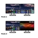 2 PORT DUAL HEAD HDMI 4K60 USB 3.0 K thumbnail 6