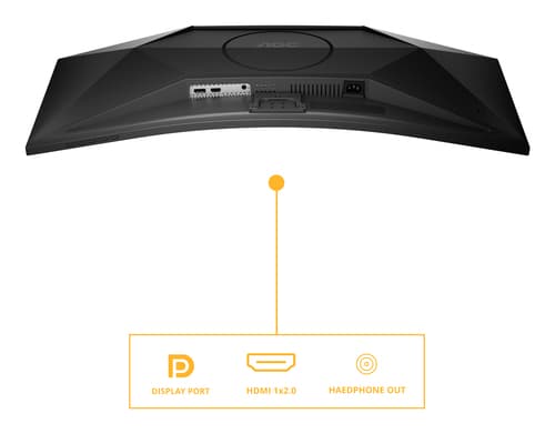 AOC Basic-line CU34B3E - B3 Series - LED monitor - curved - 34" - 3440 x 1440 WQHD @ 120 Hz - VA - 300 cd/m� - 3500:1 - HDR10 - 1 ms - HDMI, DisplayPort - black — view 5