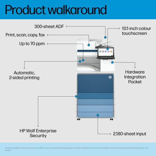HP LaserJet Enterprise Flow mfp 8601z - Multifunction printer - B/W - laser - A3 (297 x 420 mm), A4 (210 x 297 mm), Legal (216 x 356 mm) (original) - A3/Ledger (media) - up to 70 ppm (copying) - up to 70 ppm (printing) - 2180 sheets - 33.6 Kbps - Gigabit LAN, USB 3.0, USB 2.0 host, USB 3.0 host — view 4