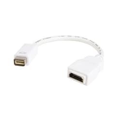 StarTech.com Mini DVI to HDMI Video Adapter for Macbooks and iMacs- M/F - MacBook Mini DVI Adapter - Mini DVI to HDMI Cable (MDVIHDMIMF) - Adapter - mini-DVI male to HDMI female - 20 cm - white - for P/N: HDMIROTMM6