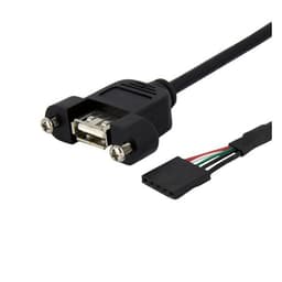 StarTech.com 3 ft Panel Mount USB A to Motherboard Header Cable F/F - USB internal to external cable - 5 pin USB 2.0 header (F) to USB (F) - 90 cm - black