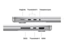 Apple MacBook Pro