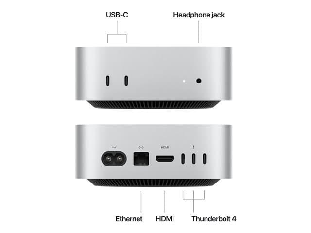 Apple Mac mini M4 — view 6