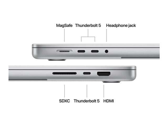 Apple MacBook Pro — view 3