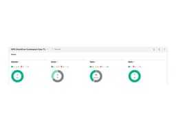 HPE StoreEver Command View - licence - 1 licence