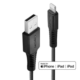 Lindy CABLES