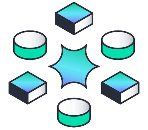 HPE Foundation Care Software Support 24x7 - Technical support - for HPE Intelligent Management Center MPLS VPN Manager Software — image 1